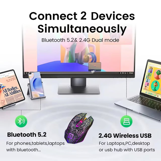 Wireless RGB Gaming Mouse with 6 Buttons, Type-C Charging & Honeycomb Design
