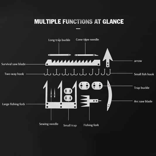 22-In-1 Multifunctional Survival Tool Card Sized Fits In Wallets