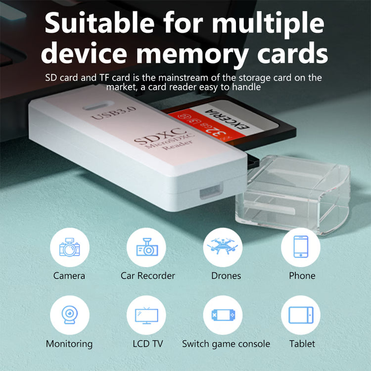 2 in 1 USB 3.0 Card Reader for Micro SD and TF Cards High Speed Adapter