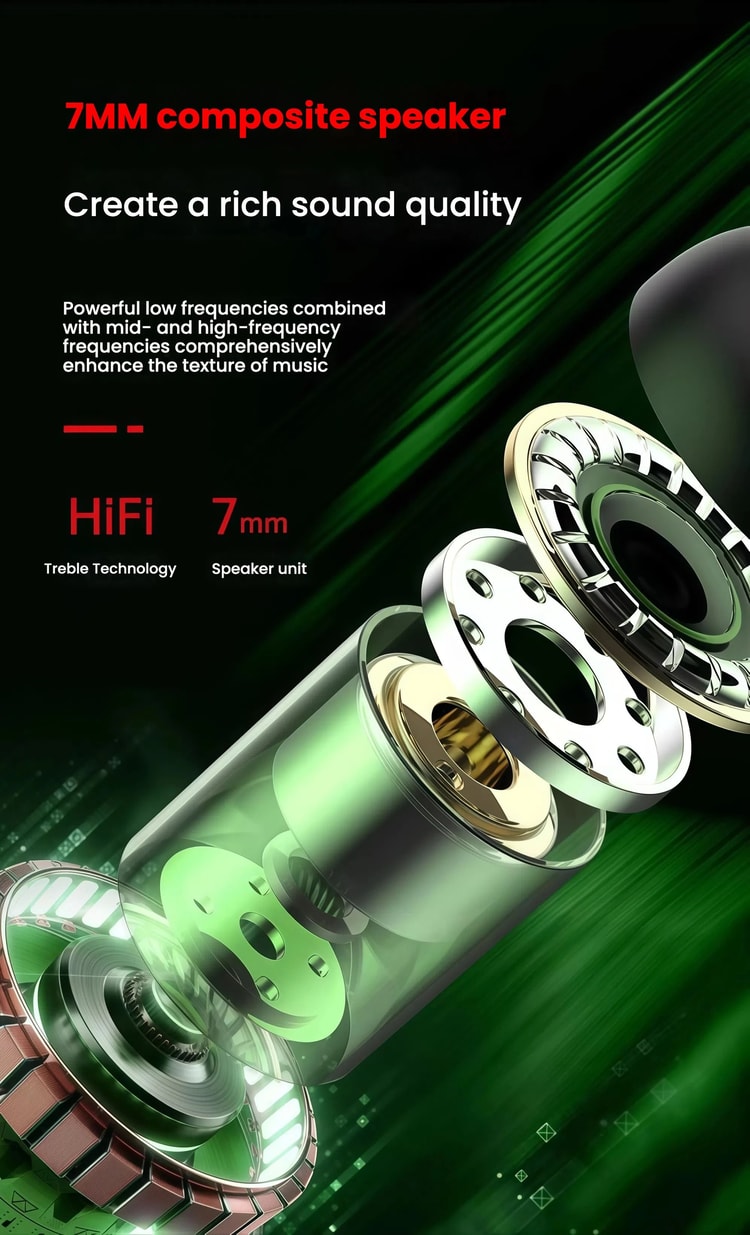 Universal HiFi USB-C Wired Earbuds with Digital Chip and 1.2M Cable