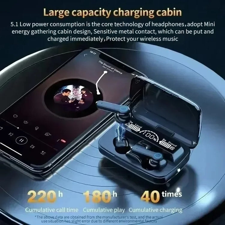 Wireless Bluetooth Earbuds with Touch Control