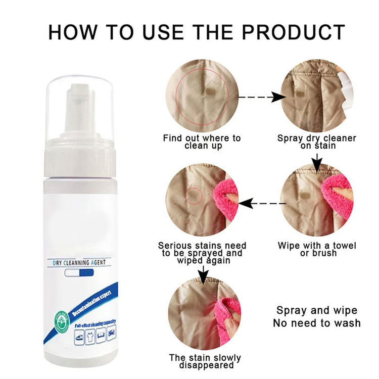 Multi-Purpose Fabric Cleaning Spray – Quick Stain & Spot Remover