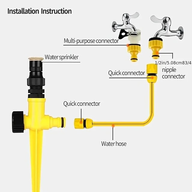360° Rotating Garden Sprinkler for Lawns, Gardens & Greenhouses