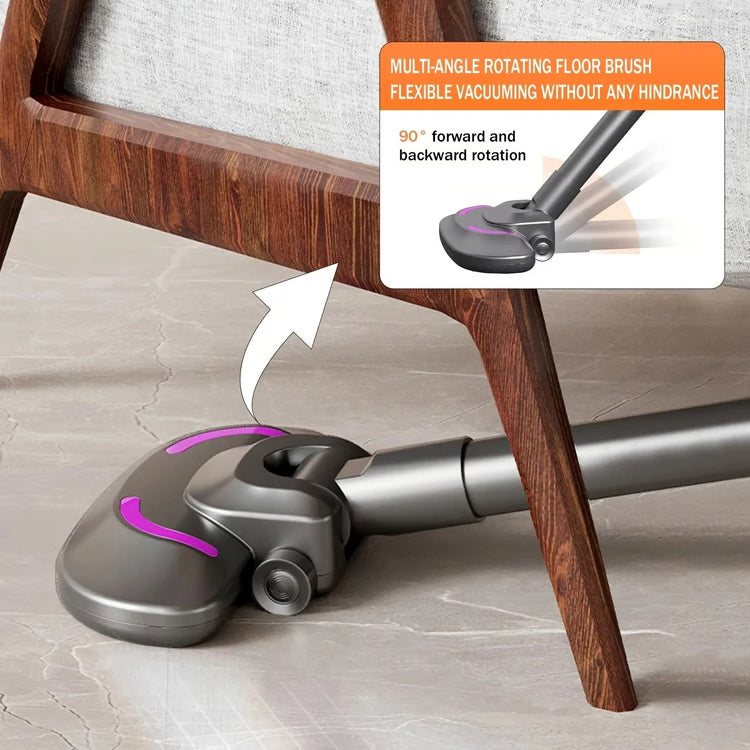 3-in-1 Cordless Rechargeable Handheld Vacuum Cleaner