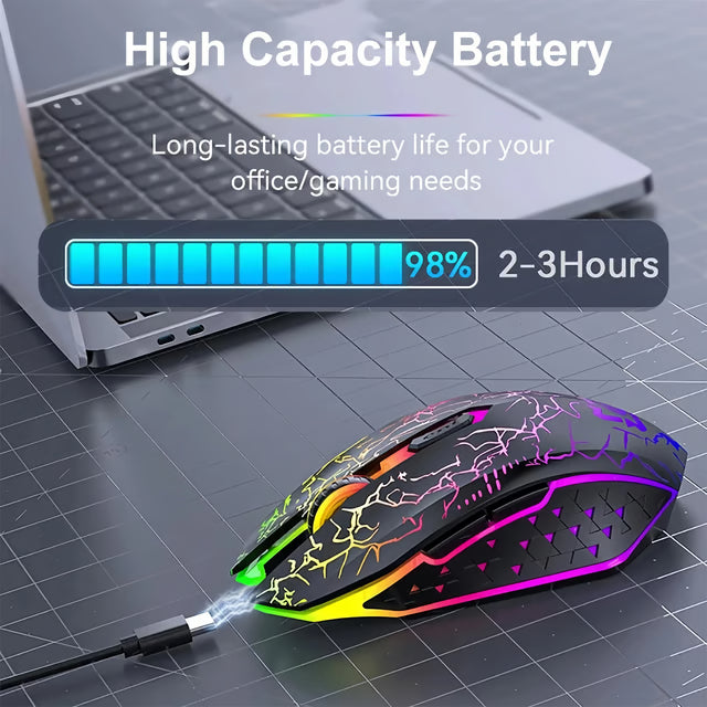 Wireless RGB Gaming Mouse with 6 Buttons, Type-C Charging & Honeycomb Design
