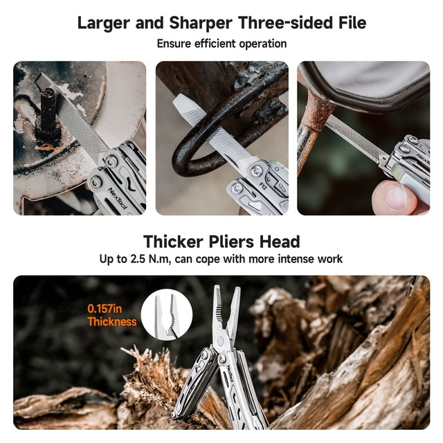 Compact Folding Multi-Tool with Pliers, Scissors, Screwdrivers & Utility Blade