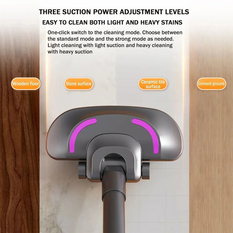 3-in-1 Cordless Rechargeable Handheld Vacuum Cleaner