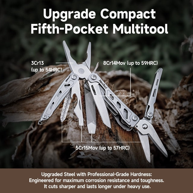 Compact Folding Multi-Tool with Pliers, Scissors, Screwdrivers & Utility Blade