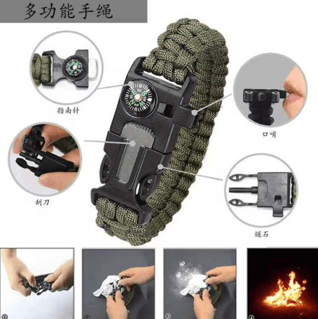 13-Piece Outdoor Utility Tool Kit for Camping, Hiking & Travel
