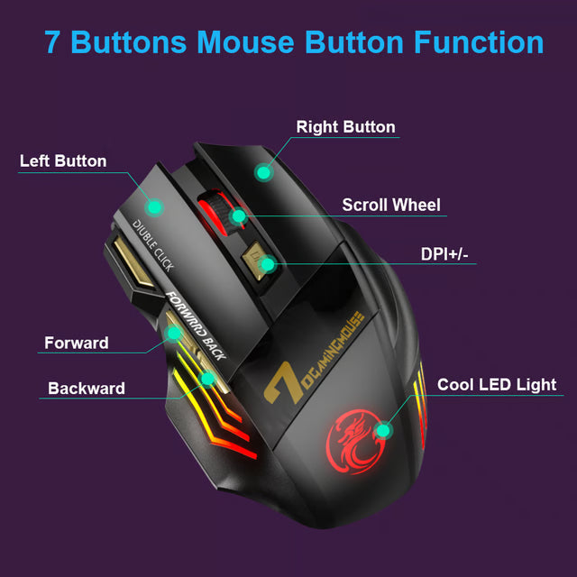 Rechargeable Bluetooth Gaming Mouse with 5500 DPI for Laptop & Desktop