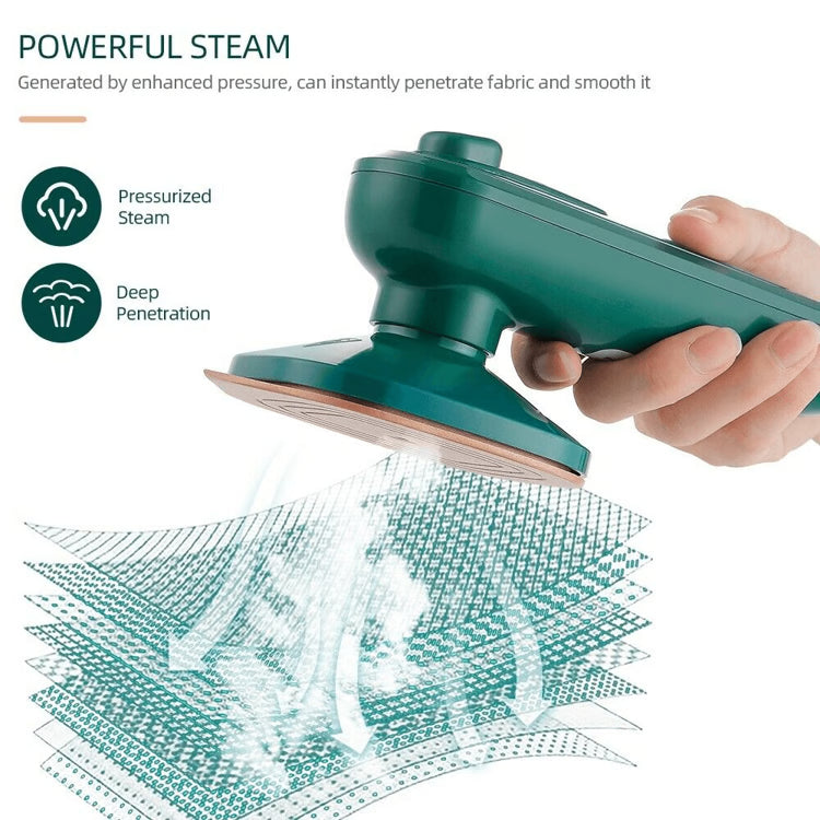 Portable Mini 2-in-1 Handheld Garment Steamer & Iron