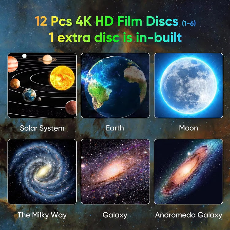 Rotating Galaxy Star Projector Night Light – Planetarium Lamp for Bedroom Decor