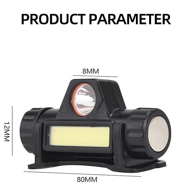 Rechargeable LED Headlamp with Magnetic Base – Waterproof USB Head Torch for Outdoor Use